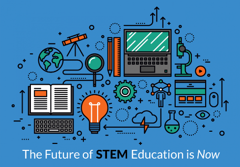 STEM Education Future